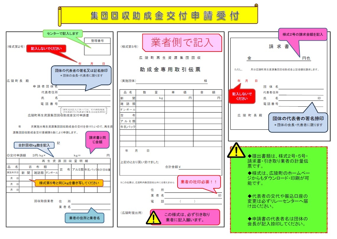 集団回収助成金交付申請方法