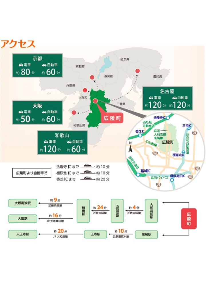 広域地図