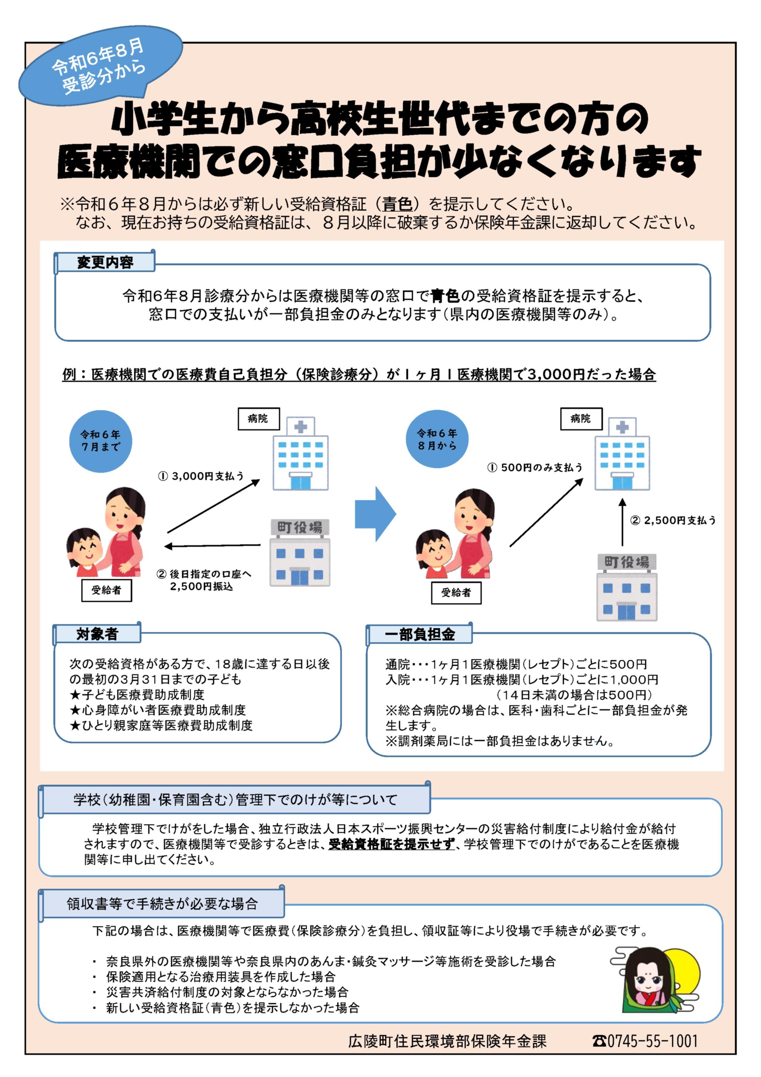 福祉医療現物給付対象年齢拡大